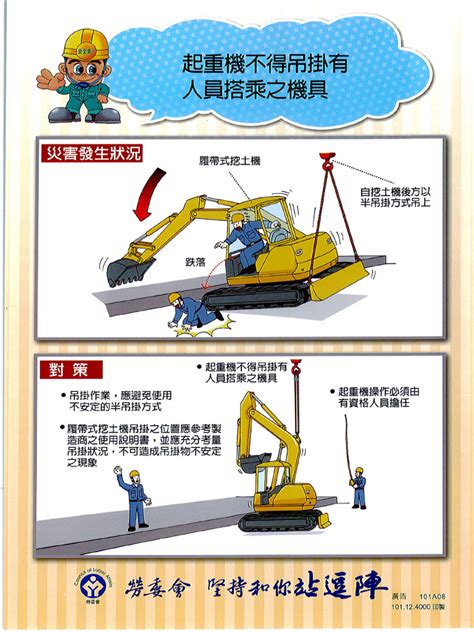 吊掛角度計算|安全衛生危害辦識及自主管理制度建立 起重機作業安全防災宣導